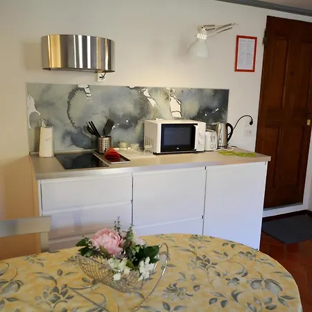 Guelfa Loft * Florence